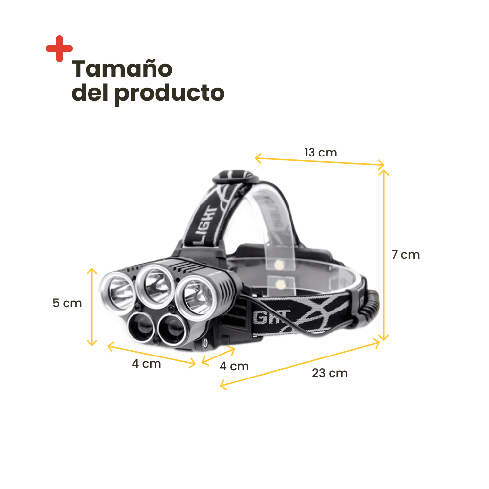 Linterna frontal Inuitz