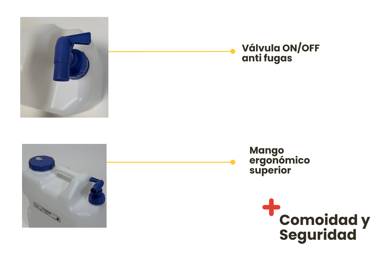 Depósito de Agua Portátil 18L Inuitz (Blanco)