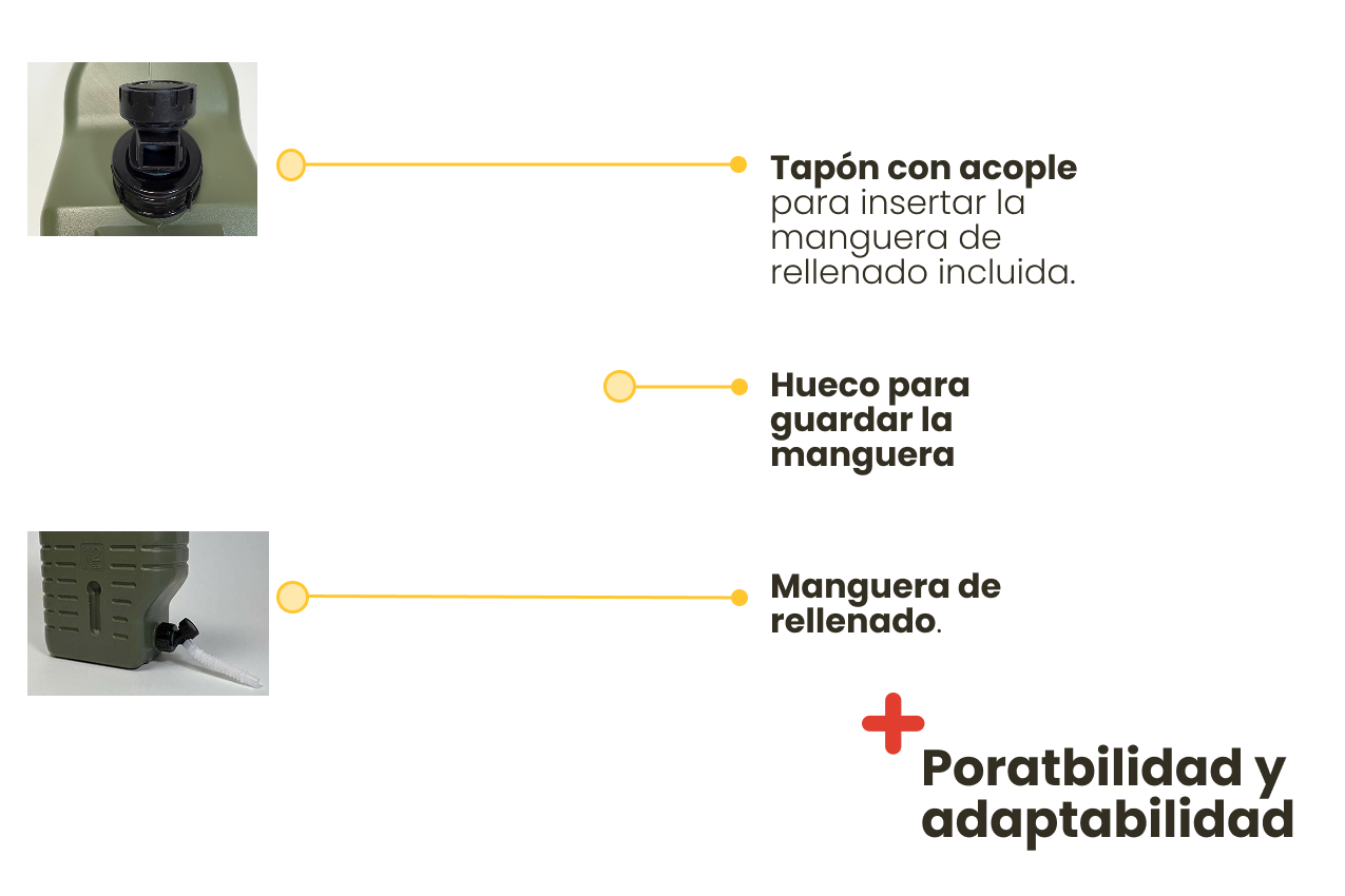 Depósito de Agua Portátil 12L Inuitz
