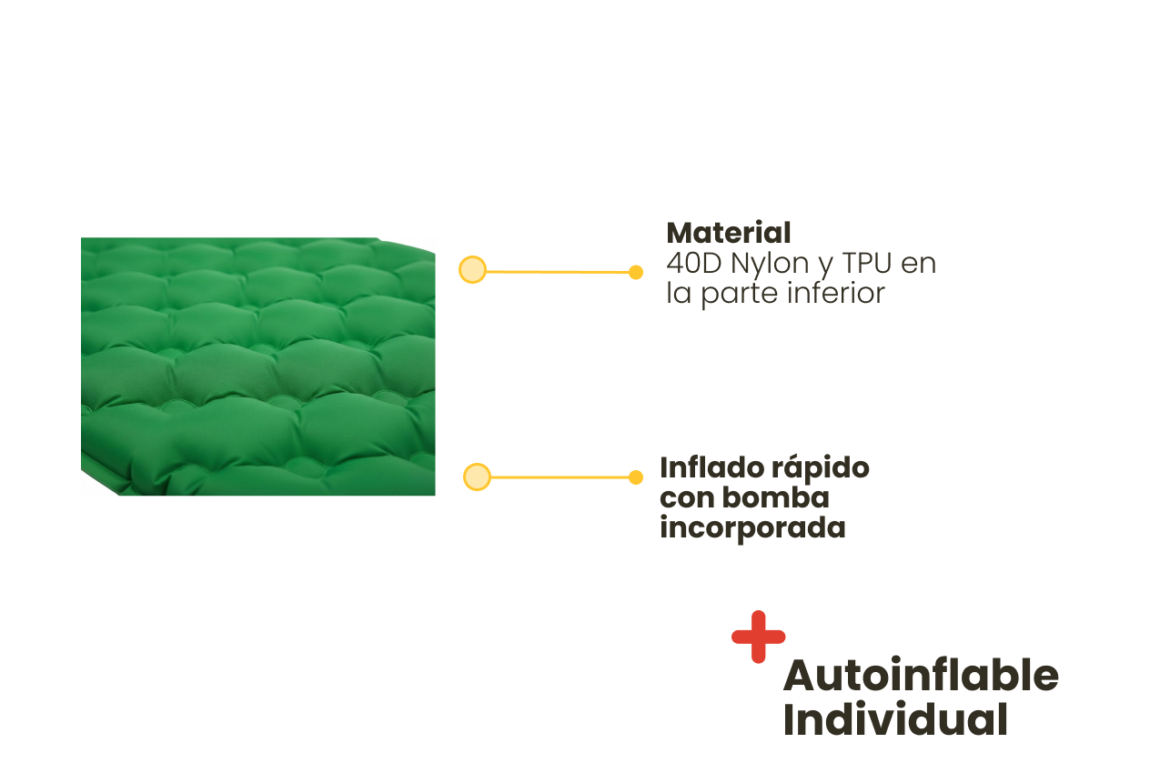 Self-Inflating Single Mattress