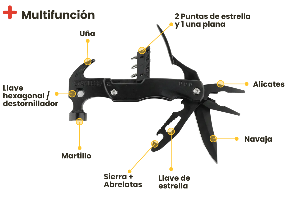 Multiherramienta 12 en 1