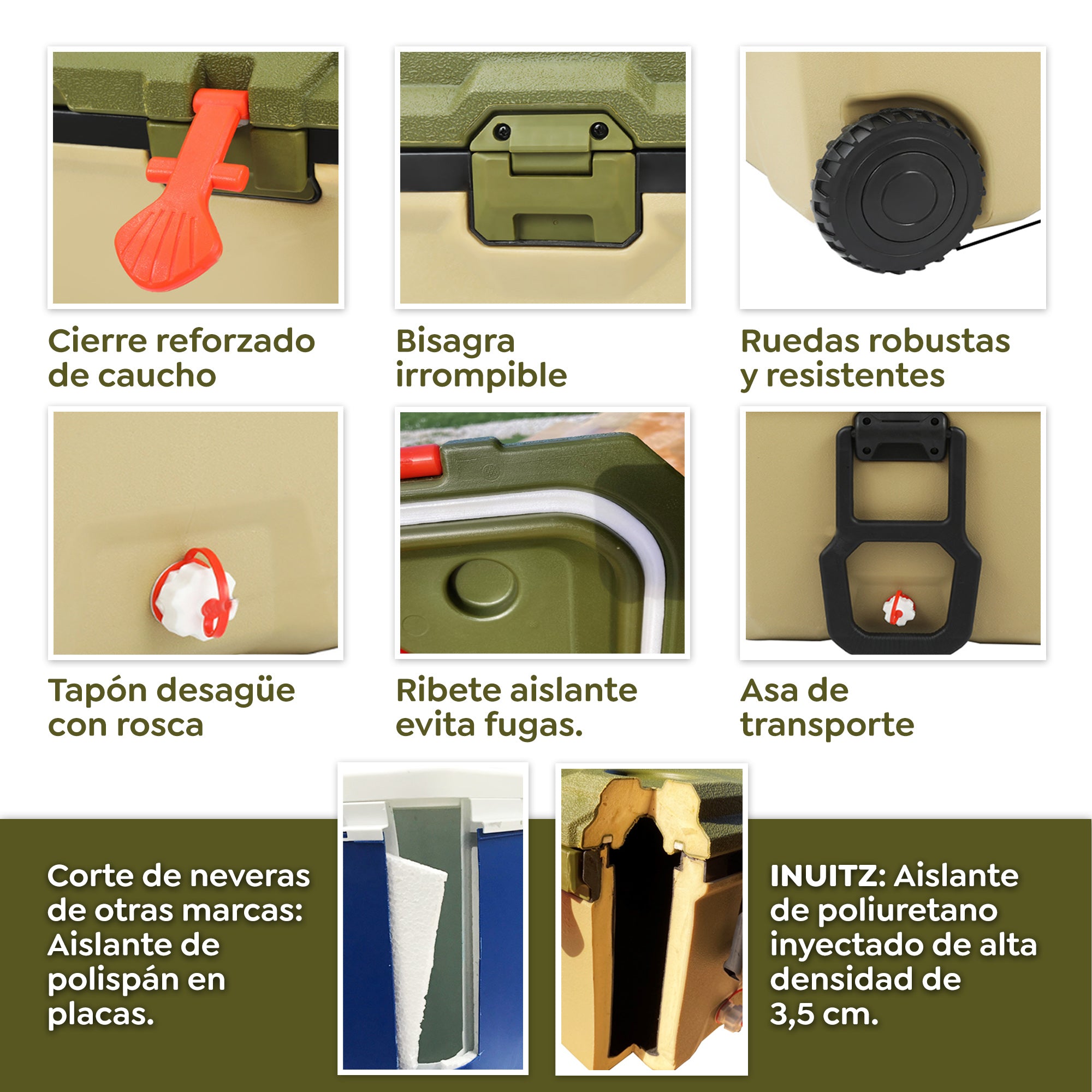 Nevera Portátil con Ruedas INUITZ Explorer 36 Litros Roller