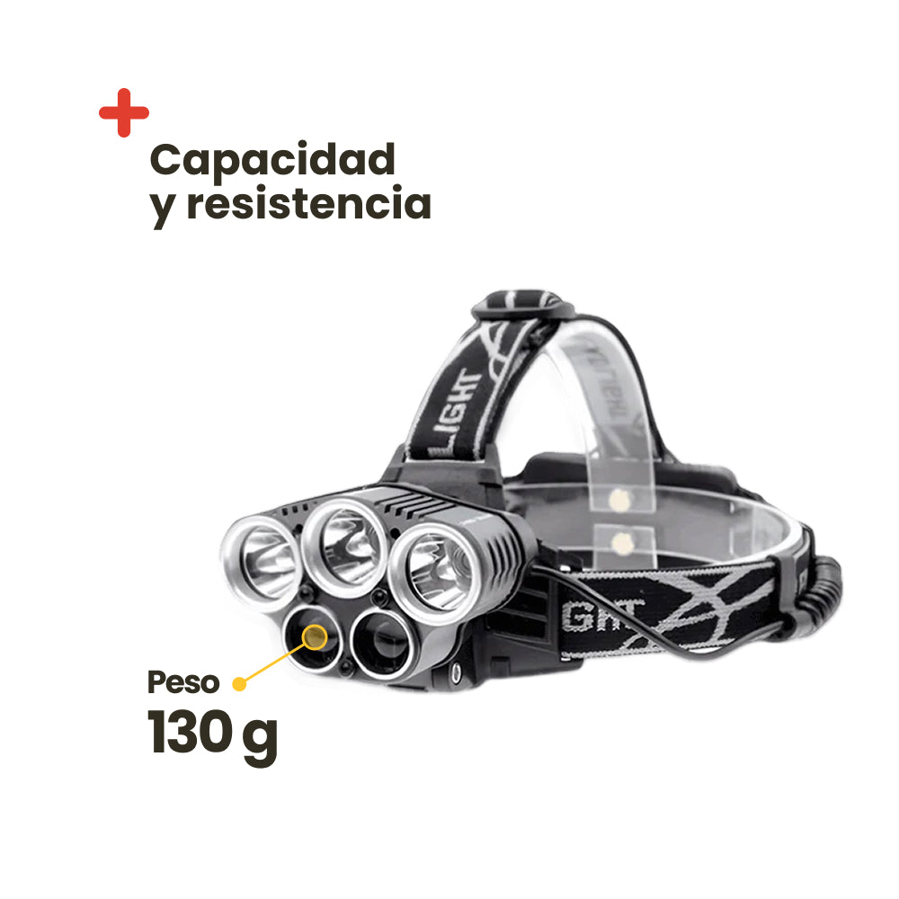 Inuitz Headlamp