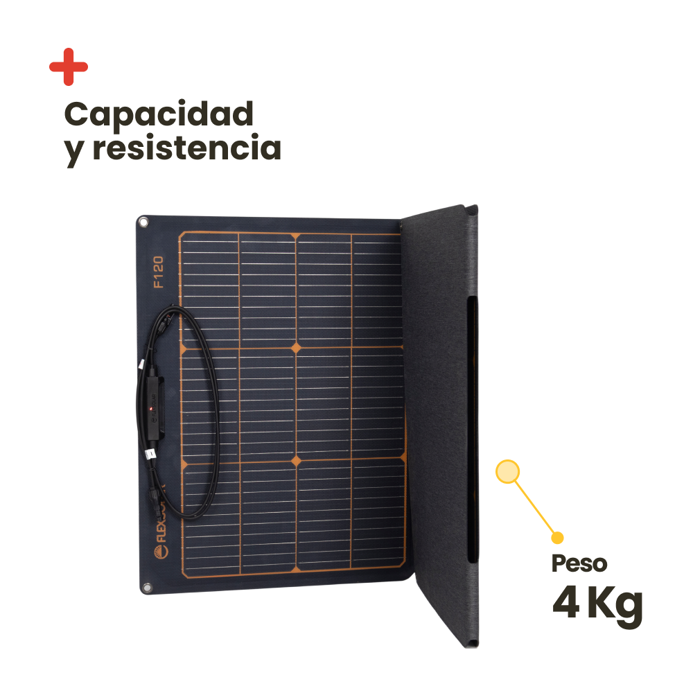 Placa solar flexible 120W