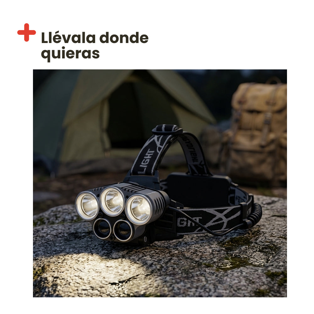 Linterna frontal Inuitz